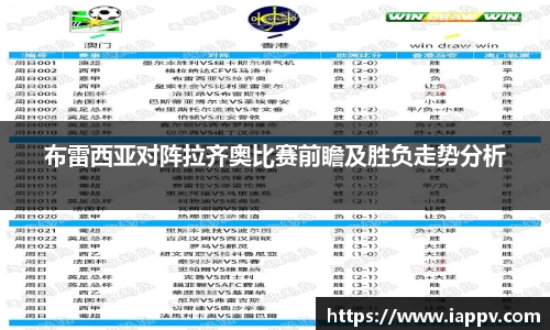 布雷西亚对阵拉齐奥比赛前瞻及胜负走势分析