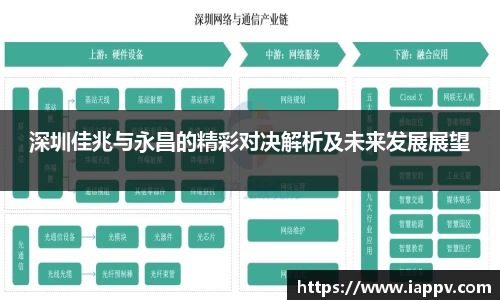 深圳佳兆与永昌的精彩对决解析及未来发展展望